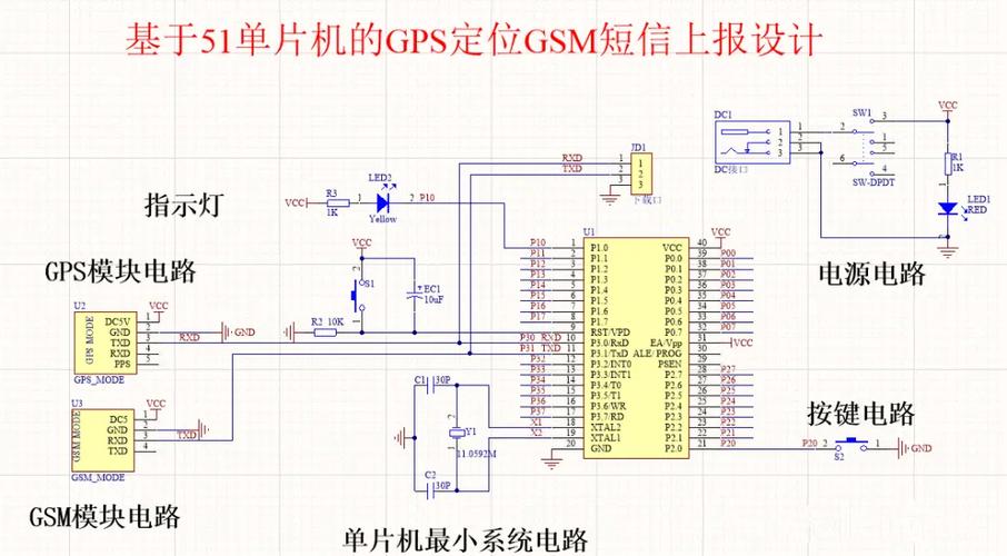单片机是什么截图