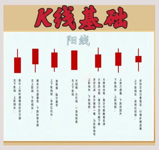 股市入门常识