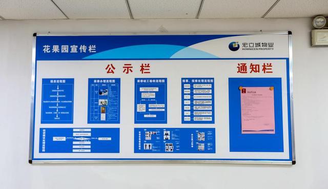 公告栏显示在线人数怎么设置