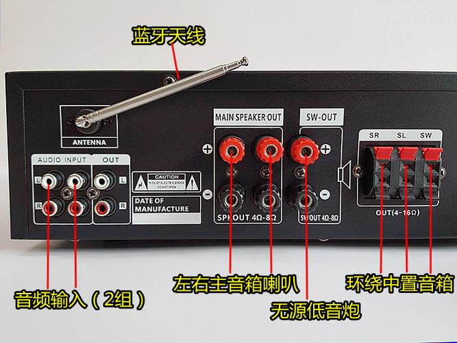 5.1声道功放连接音箱方法图解缩略图