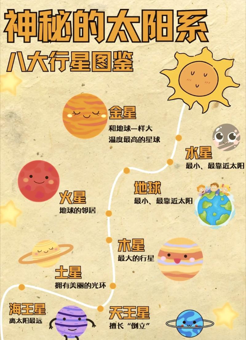 八大行星模拟器图标