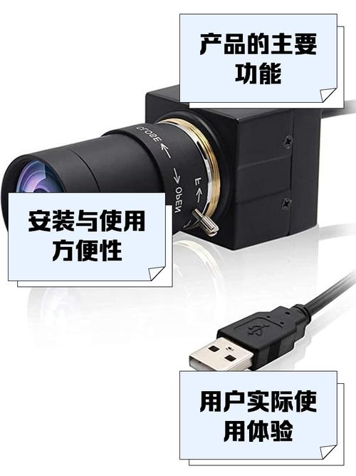 USB摄像头沈垚各版本