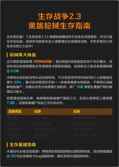 生存战争如何上子弹