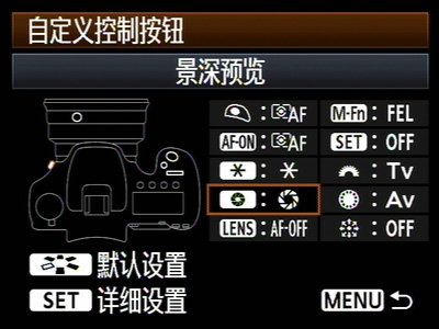 佳能单次自动对焦和伺服自动对焦