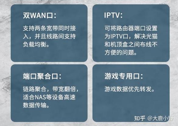 家庭宽带网络装哪家的好截图