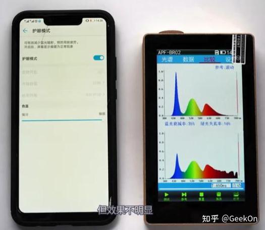 苹果有必要开原彩显示吗