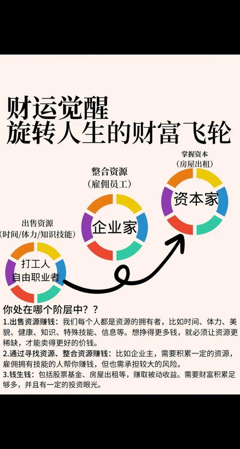 走路算账——财迷转向