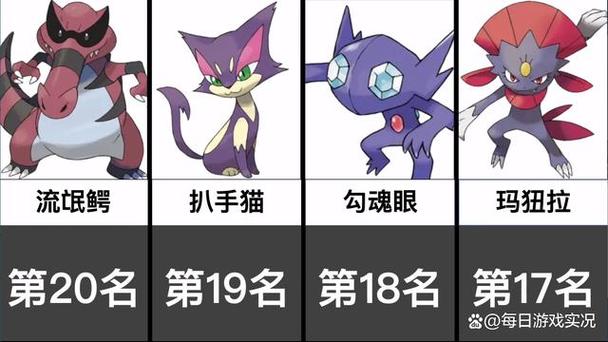 恶系神兽十大排名