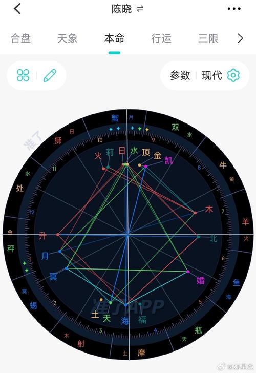 问道手游阴阳镜几率表