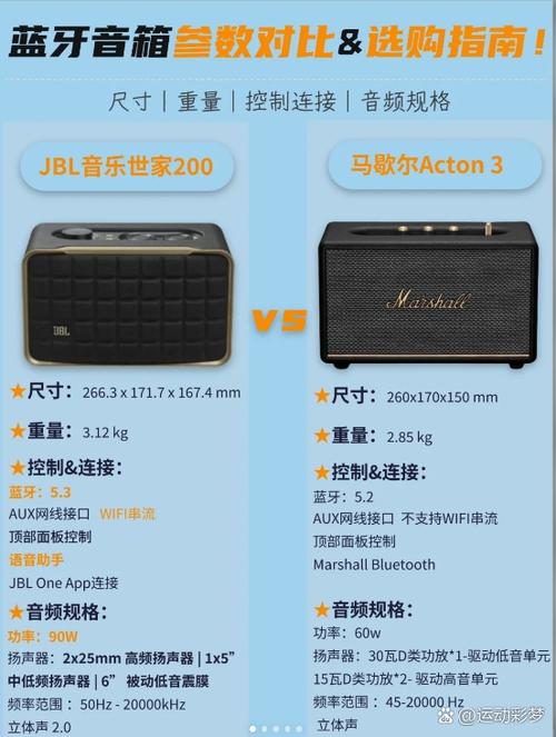 jbl音响怎么不能关机了
