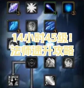 联盟法师升级路线