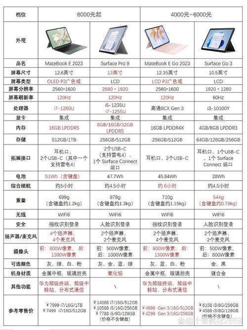 画质君的优点截图