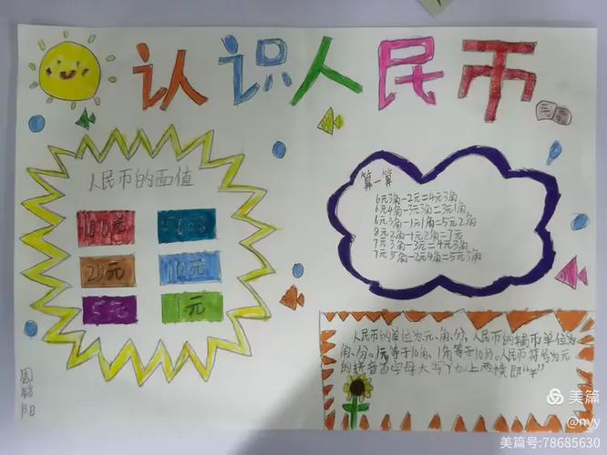 一年级人民币手抄报