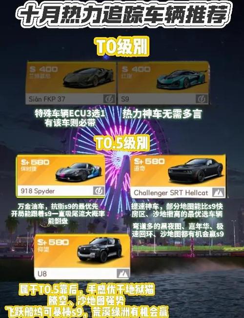 极品飞车三代游戏特色图标