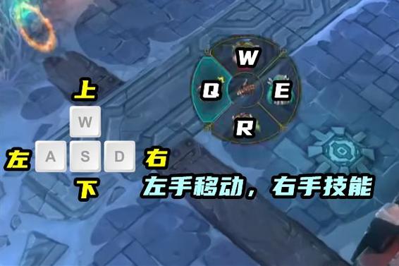 英雄联盟s13鼠标左键攻击右键移动截图