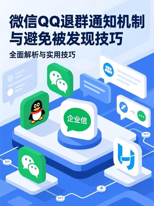 怎么样退群不会被发现