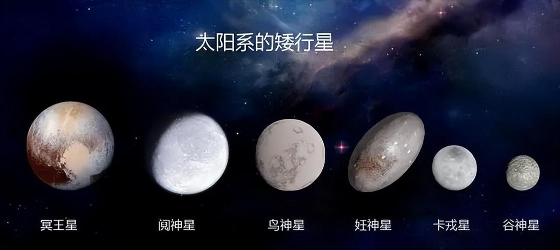 什么叫矮行星游戏截图