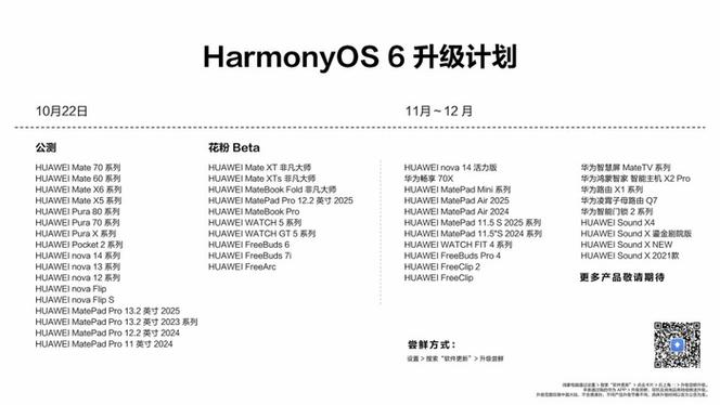 华为鸿蒙6.1升级计划公布
新