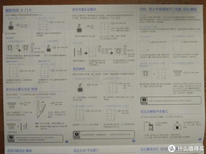 指纹锁说明书