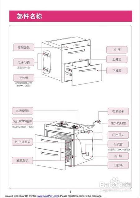 消毒柜正确使用方法缩略图