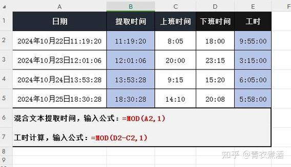 mod函数的使用方法及实例游戏截图