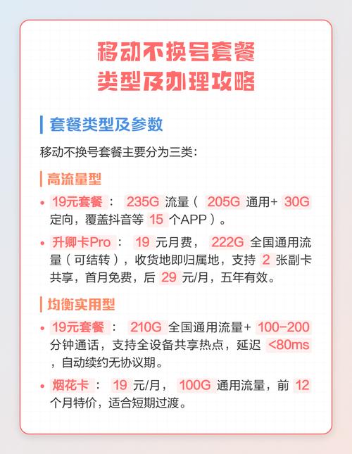 移动不换号39元套餐详情图标