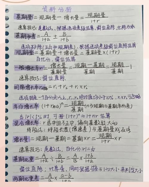 百分率如何计算