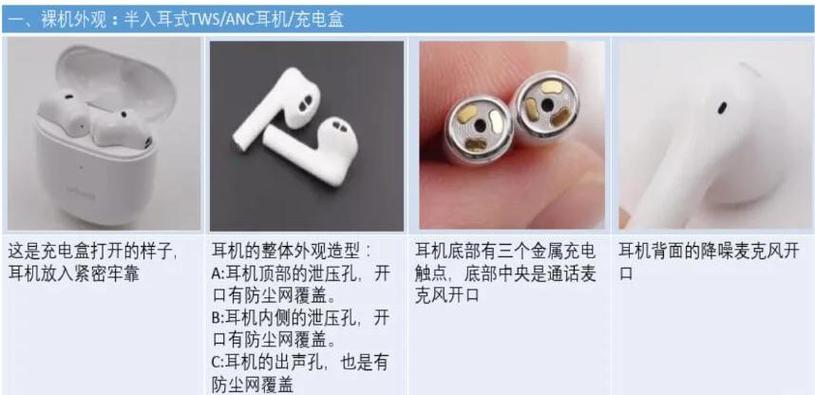 蓝牙耳机耳套使用方法缩略图