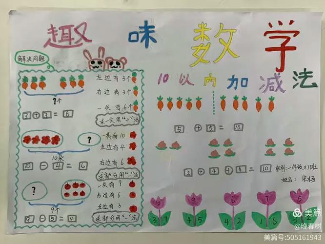 scratch随机加减法编程