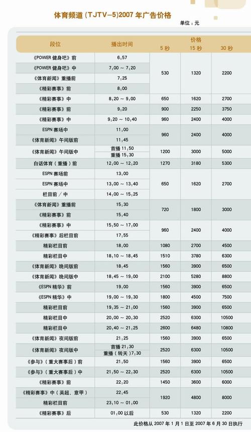 天津卫视今天节目单