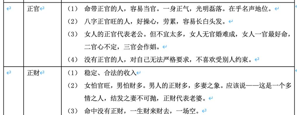 八字评语大全100条截图