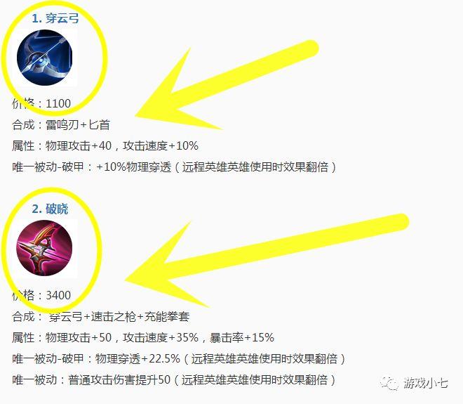 王者荣耀穿透上限怎么算