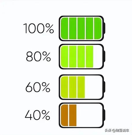 查看手机电池健康的7种方法