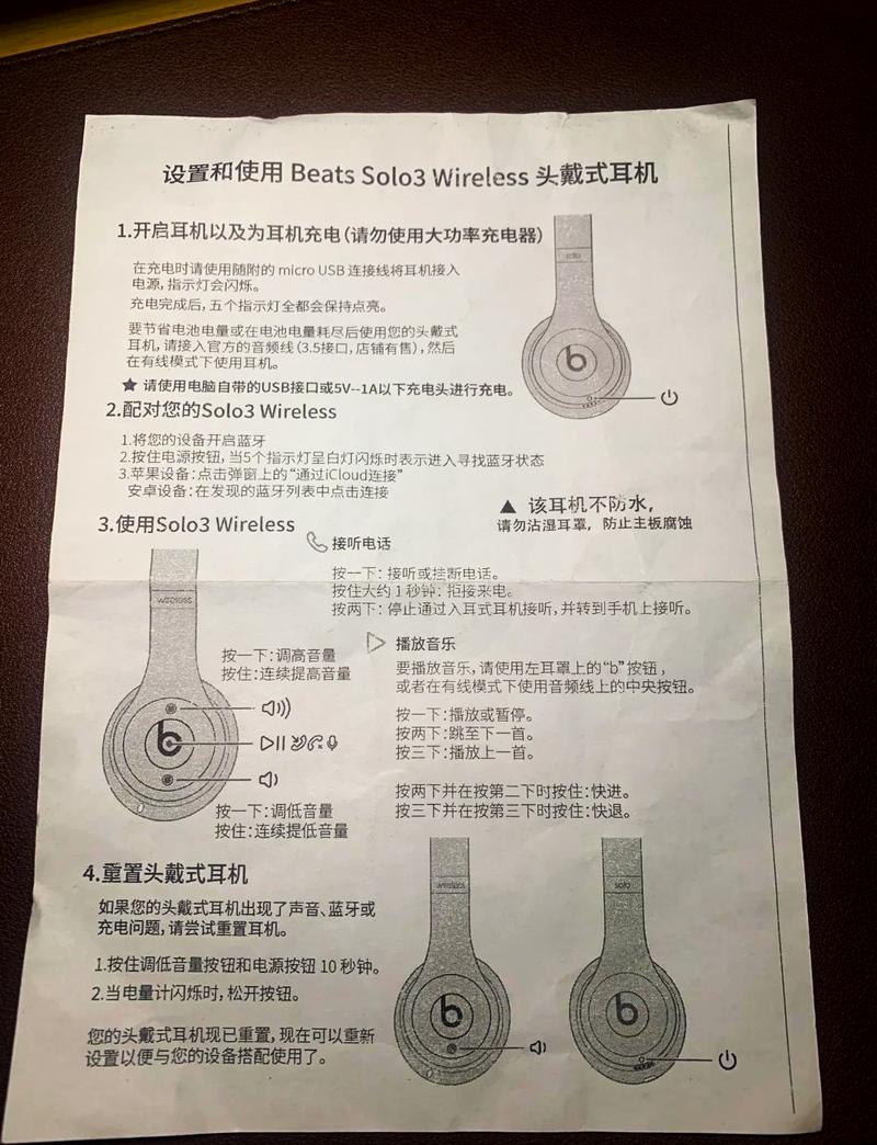 beats快速入门指南