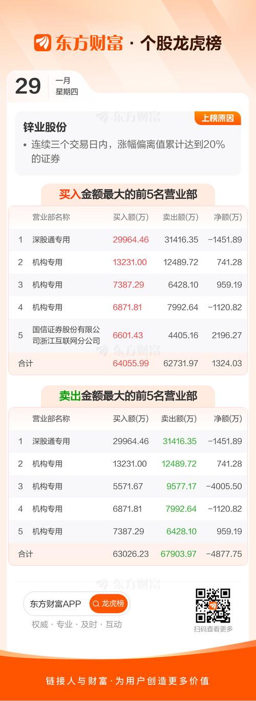 锌业股份业绩预告截图