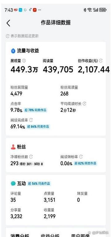 转发文章哪个平台收益高