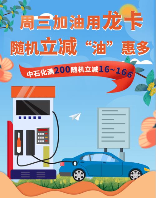 建设银行加油优惠活动