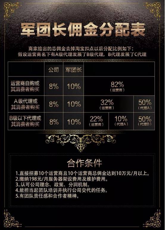 花生日日记邀请别人挣佣金吗