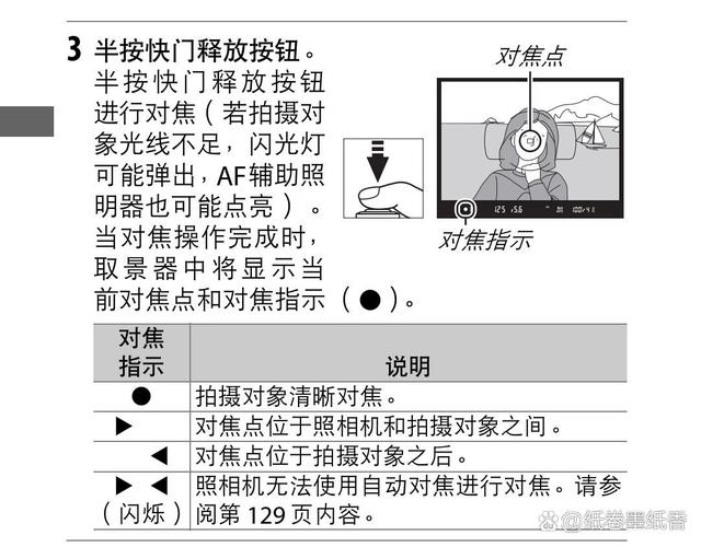 尼康d750说明书