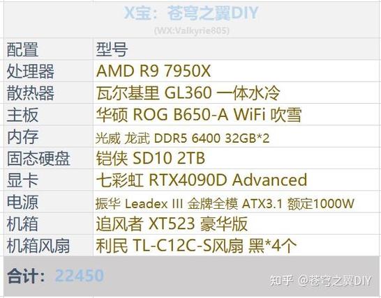 ue5开发电脑配置要求