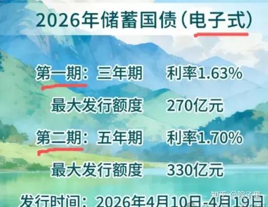 支付宝哪个银行储蓄卡限额高截图