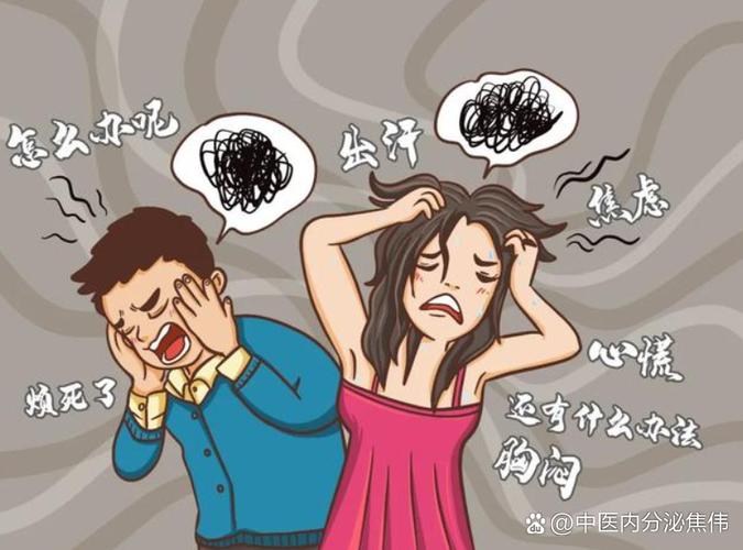 高度紧张和恐惧对身体造成的反应