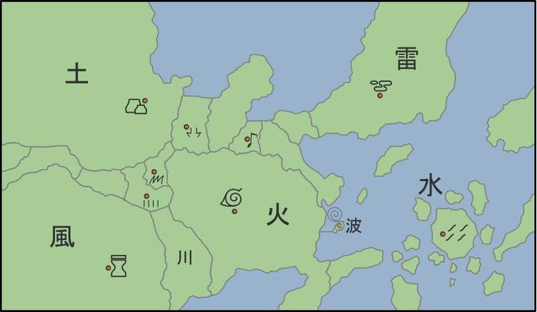 18十火影手游
