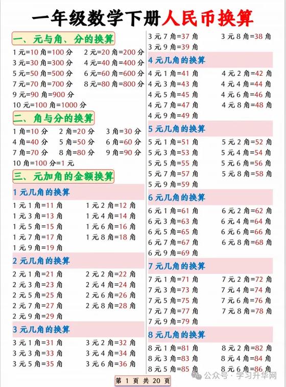 4000口相当于几包烟