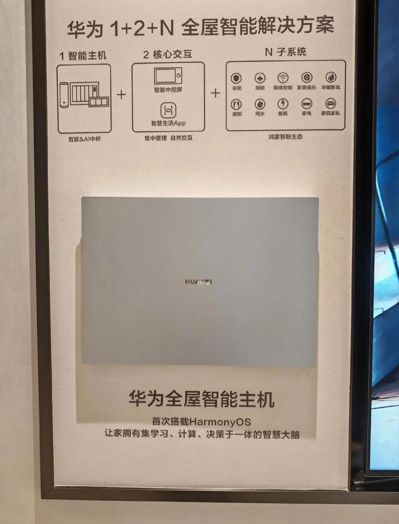 华为ENS产品主要功能截图