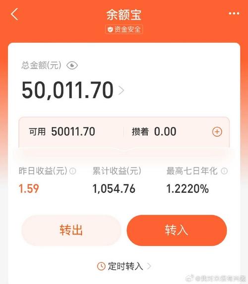 工商银行福满盈是定期存款吗