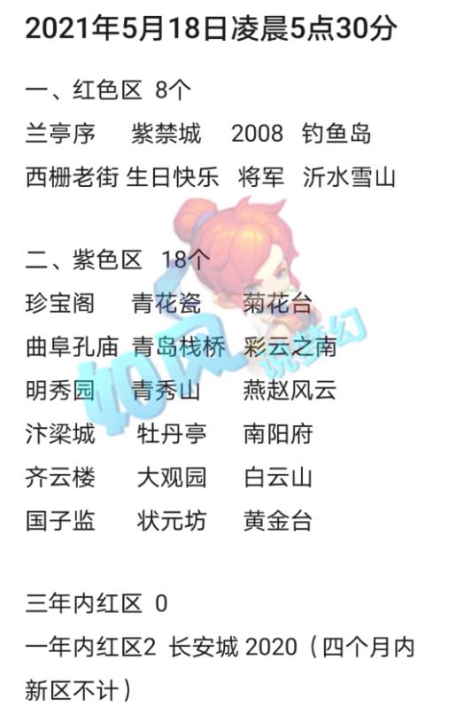 梦幻西游服务器排行榜
