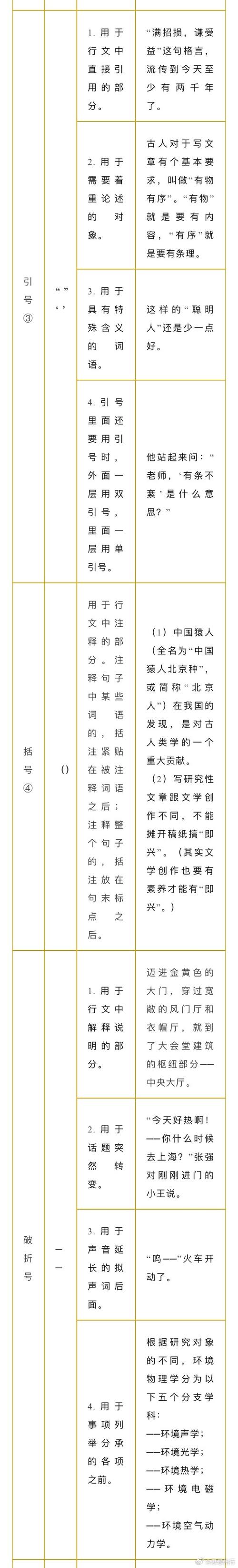 汉语标点符号名称截图