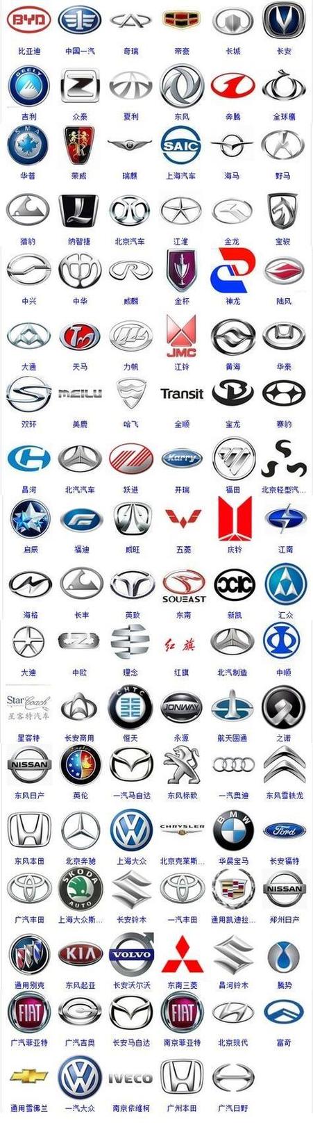 车标图案大全大图