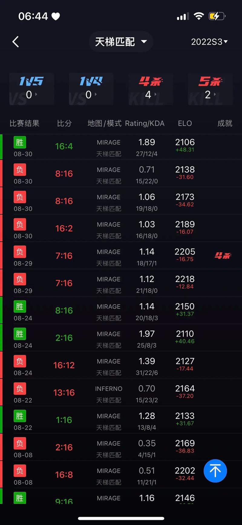 csgo创建帐户请求失败截图